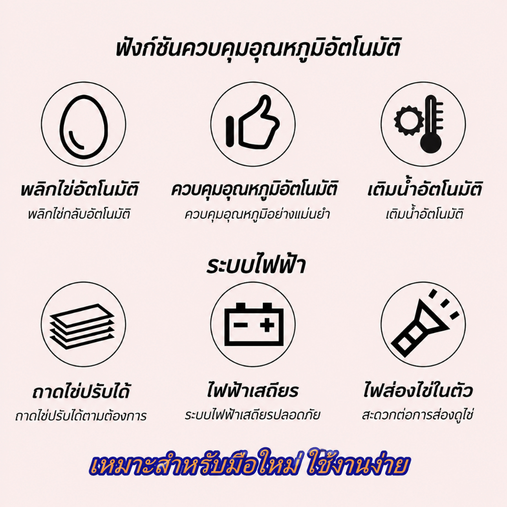 เครื่องฟักไข่อัตโนมัติ ระบบอัจฉริยะ ความจุ 130 ฟอง พลิกไข่ออโต้ ควบคุมอุณหภูมิ ใช้ไฟ 220V/12V ฟักไข่ไก่ เป็ด ห่าน นก ราคา ถูกที่สุด ดีลบีเคเค แกลเลอรีภาพที่ 7