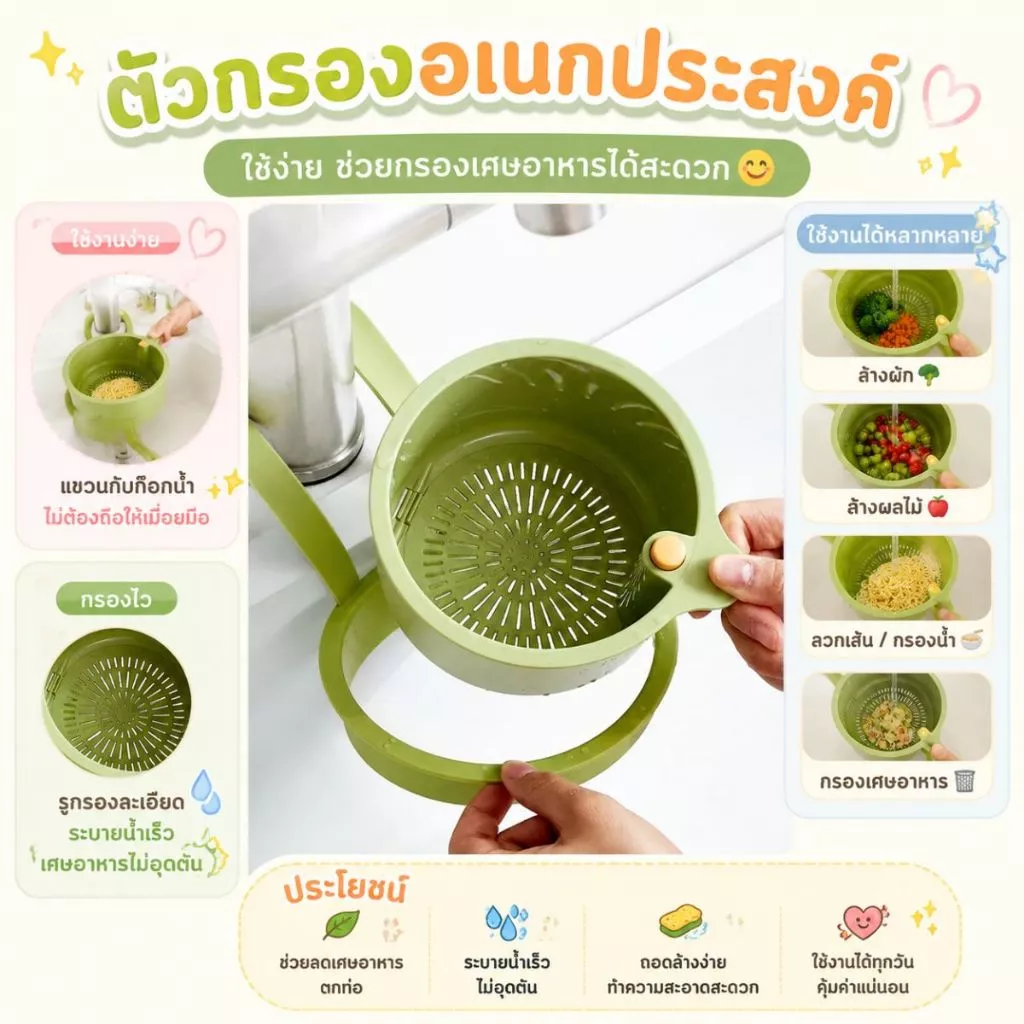 ส่งด่วน ส่งไว ส่งเร็ว ตะกร้าระบายน้ำอ่างล้างจานแบบแขวน ตะกร้ากรองในครัว เศษอาหาร