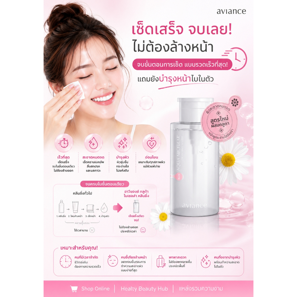 Aviance Aqua Gluta Micellar Cleansing Water