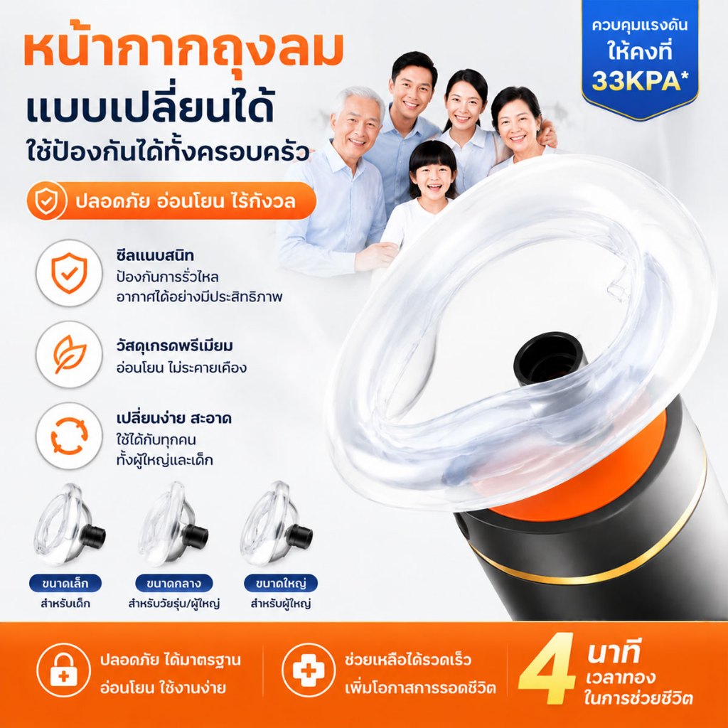 อุปกรณ์ช่วยเหลือการสําลัก ป้องกันการสําลัก อุปกรณ์กู้ภัยอัตโนมัติ สําหรับผู้ใหญ่เด็ก ดูดฉุกเฉินเครื่อง พร้อมหน้ากาก3ชิ้น