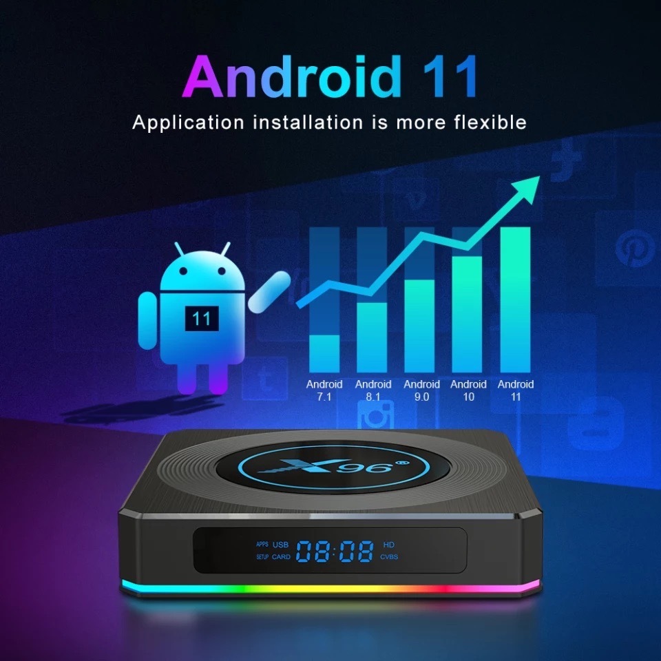 X96 X4 (64GB ROM ) แรม 4GB / 64GB Wifi 5G Bluetooth CPU รูปที่ 4
