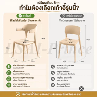 LP เก้าอี้ เก้าอี้พลาสติก มีพนักพิง ไม่ต้องต่อประกอบ รับได้ 400 กิโลกรัม ประหยัดพื้นที่