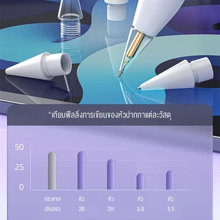 OKAWA เคล็ดลับทดแทน 6 เท่าสําหรับ Pencil 1/2/3/Pro (US BC) กล่อง Mini พร้อมปลายปากกานุ่มบาง สำหรับ Pad Pro/Air