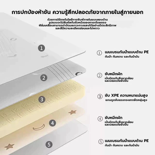 【ส่งทุกวัน】IXPE แผ่นรองคลานพับได้ หนา1/1.5/2cm กันน้ำ แผ่นปูกันกระแทก ลายหน้า-หลังไม่ซ้ำกัน 200x180 ซม มีกระเป๋า