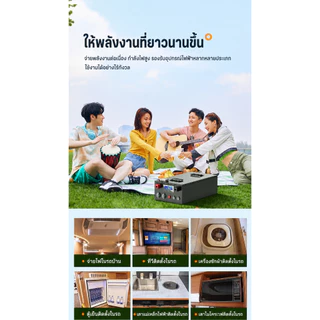 แบตลิเทียม 12V 24V 48V150A 200A Lifepo4 battery แบตเตอรี่ลิเธียมไอออน ถ่านชาร์จ PVC เทปกาว