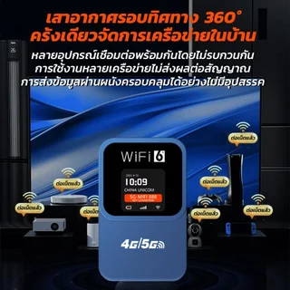 ไวไฟพกพา Pocket WiFi 4G/5G 300Mbps รองรับซิมทุกเครือข่าย แบบพกพา หน้าจอสี โรมมิ่งข้ามประเทศ เหมาะสำหรับเดินทาง