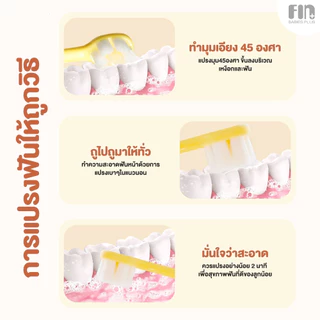 PAPA BABY แปรงสีฟันเด็ก รุ่น PRC5 ใช้ได้ตั้งแต่ 6 เดือนขึ้นไป ขนแปรงนุ่ม