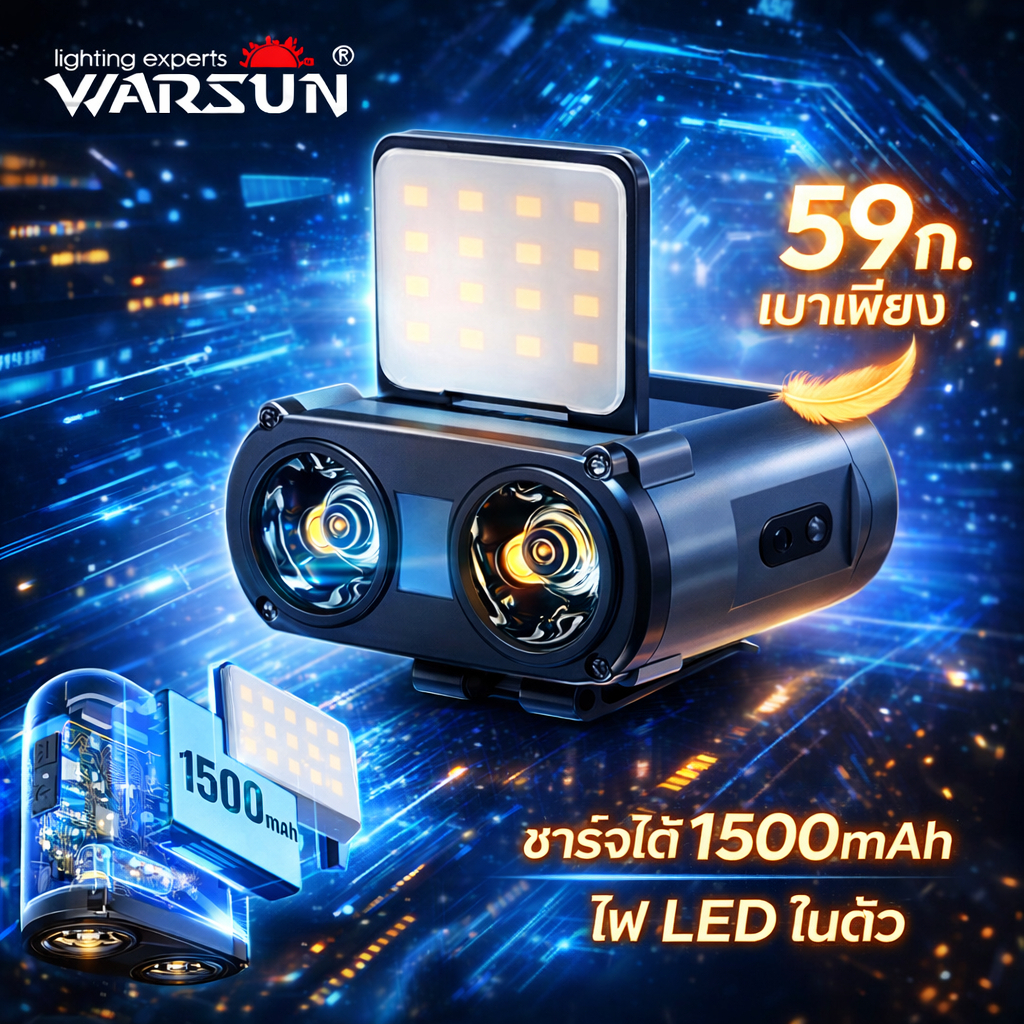 Nexbeam OWL ไฟฉายคาดศีรษะ LED พร้อมเซ็นเซอร์ตรวจจับความเคลื่อนไหว ความสว่าง 900 ลูเมน ชาร์จไฟได้ น้ำหนักเบา พกพาสะดวก