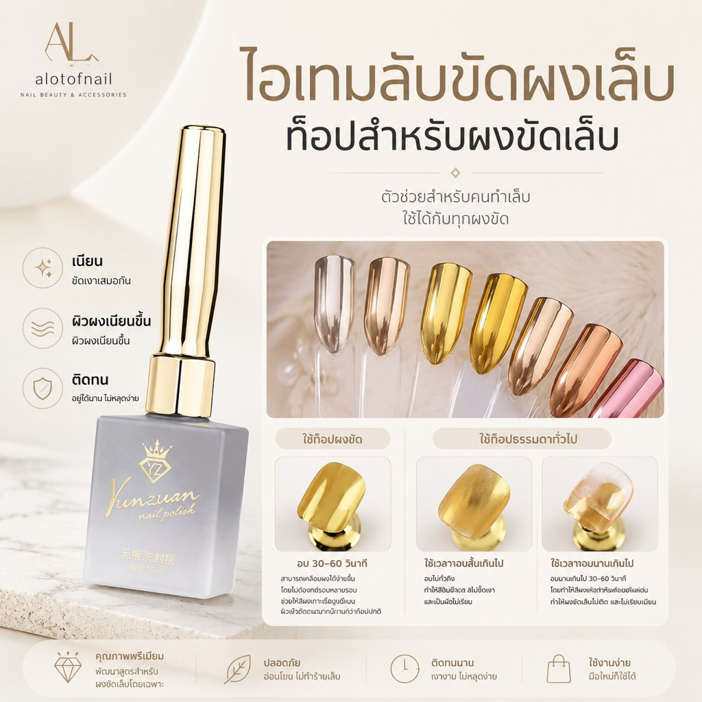🔸NEW🔸ท็อปเจล ท็อปเคลือบก่อนขัดผงเล็บ ท็อปใช้กับผงขัดเล็บช่วยให้ผงขัดติดทนนาน 15ml