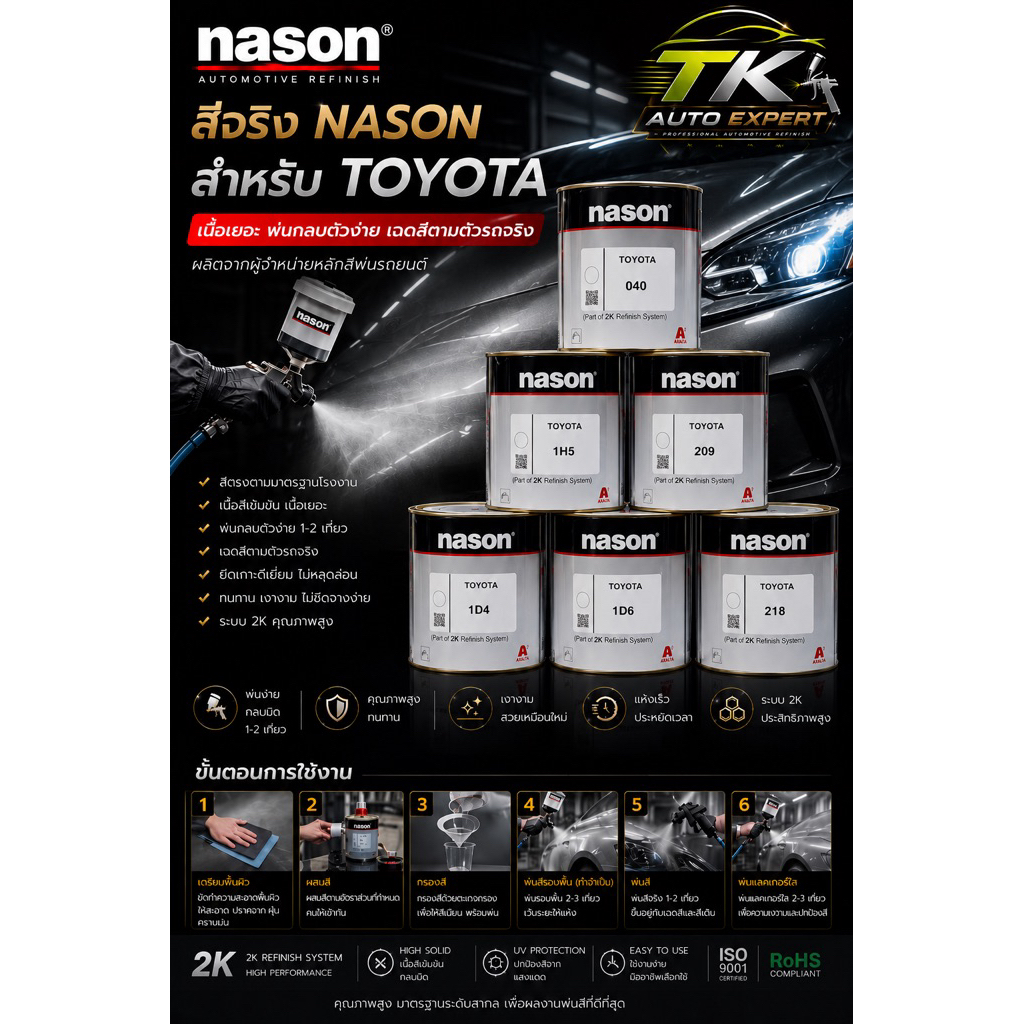 สีพ่นรถยนต์ระบบ 2K แบรนด์ NASON