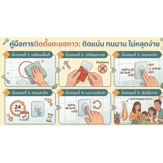 ALL EASY.SHOPที่แขวนขวดสบู่ ขวดแชมพูขวดโลชั่น แบบหัวปั๊ม ติดผนัง ไม่ต้องเจาะผนัง