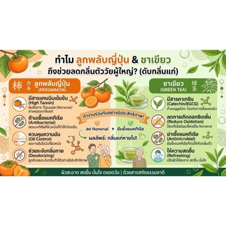 สบู่ ดับกลิ่นแก่ ‼️ ลูกพลับญี่ปุ่น ผสมชาเขียว 🌱 30g.