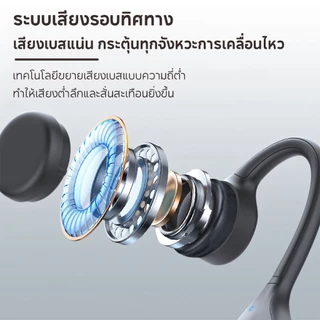 JQVITEK BC51 หูฟัง Bone Conduction บลูทูธ 5.4 หูฟังออกกำลังกาย ไม่เจ็บหู กันน้ำ IPX6 แบตอึด เบสหนัก สำหรับวิ่ง ปั่นจักรย