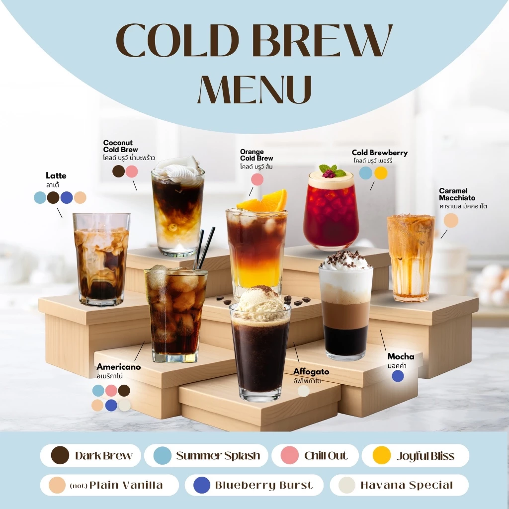 TAVI ColdBrew Concentrate Coffee กาแฟสกัดเย็นเข้มข้น 200ml Collection น่าน, ดอยช้าง ส่งฟรี มีส่งด่วน thumbnail 3