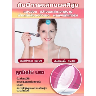 【หมุนได้ 360 องศา】โคมไฟ LED ต่อขนตา 55วัตต์ เหมาะสำหรับทำเล็บ ต่อขนตา เสริมความงาม และสักคิ้ว โคมไฟต่อขนตา