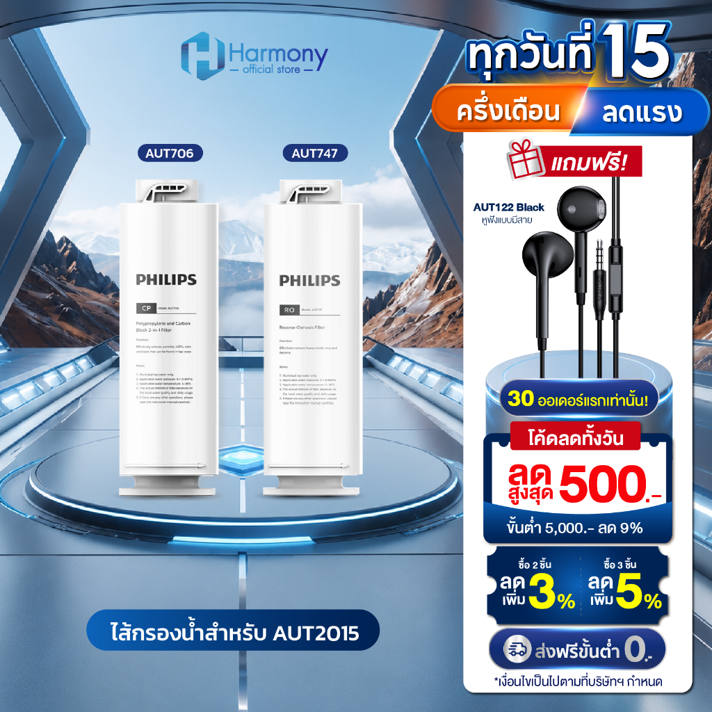 Philips Water Filter AUT706 CP /AUT747 RO ไส้กรอง สำหรับเครื่องกรองน้ำ รุ่น RO AUT2015