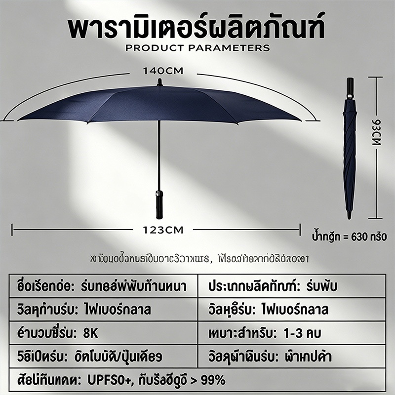 ร่มกอล์ฟ ร่มตอนเดียว เกรดพรีเมียม ขนาดใหญ่ 30 นิ้ว กันลมแรง กันUV 100% ร่มสกรีนโลโก้ เพื่อธุรกิจและของขวัญ (มี 3 สี) ราคา ถูกที่สุด ดีลบีเคเค แกลเลอรีภาพที่ 9