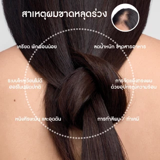 อีฟ โรเช Yves Rocher Anti-Hair Loss Hair Densifying Booster 195 ml บูสเตอร์ผมหนา - ลดผมร่วง ผมบาง บำรุงเส้นผม