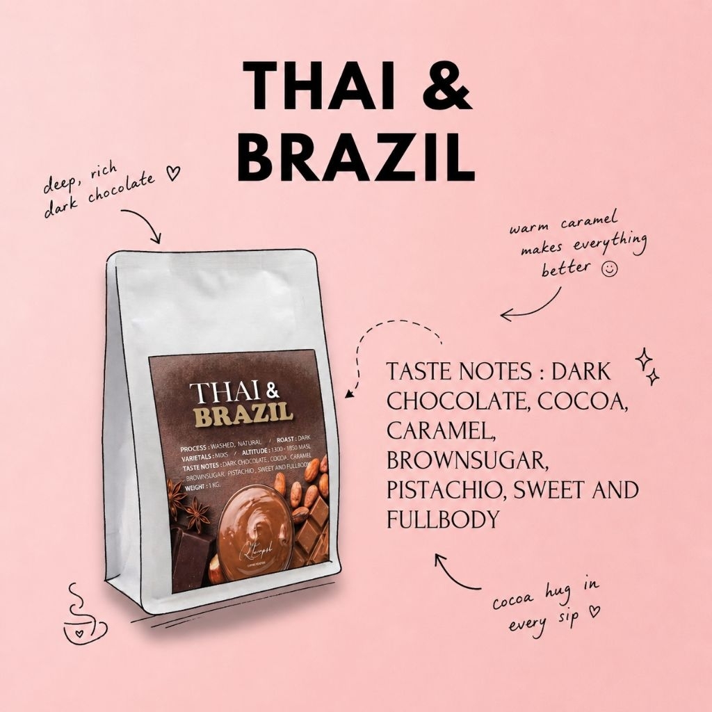 Thai&Brazil คั่วเข้ม ราคา ถูกที่สุด ดีลบีเคเค