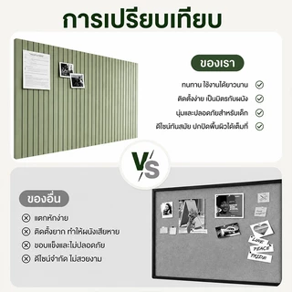 แผงอะคูสติกโพลีเอสเตอร์ 30x30ซม. 12ชิ้น กันเสียง ตกแต่งผนัง ไม่เจาะ ติดผนังง่าย