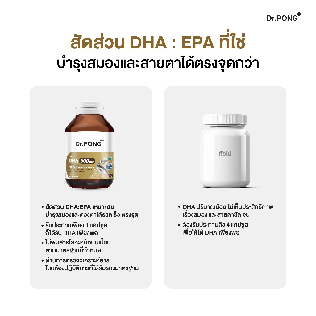 [ช้อปครบ รับฟรี!] Dr.PONG 4X DHA 500 mg น้ำมันปลา โอเมก้า 3 บำรุงสมอง ความจำ สายตา thumbnail 5
