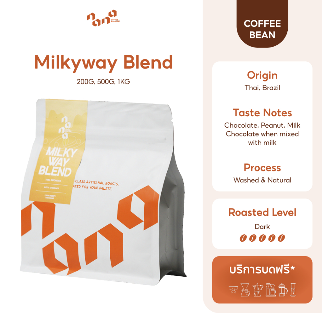 Milkyway Blend (200g, 500g, 1kg) เมล็ดกาแฟ คั่วเข้ม เหมาะกับนม by Nana Coffee Roasters