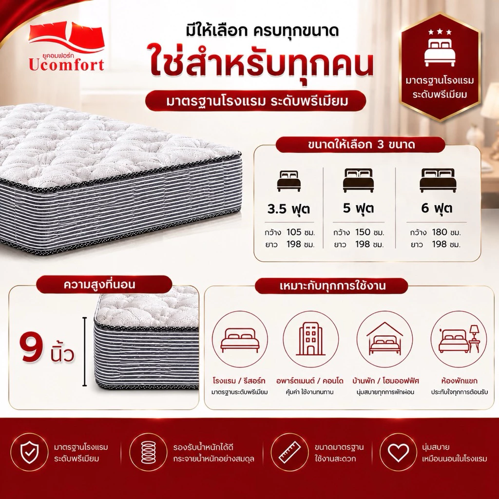 UCOMFORT ที่นอนโรงแรม รุ่น hotel spring หนา 9 นิ้ว ส่งฟรี thumbnail 4