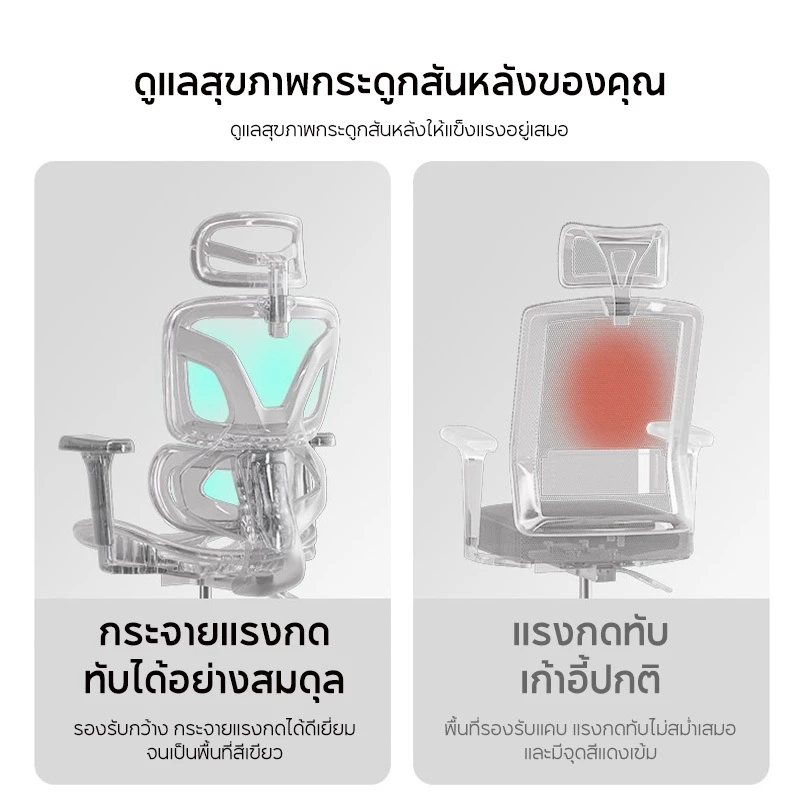 KUCADI เก้าอี้สุขภาพ Ergonomic Chair Office Chair  การรองรับส่วนเอวแบบ 3 โซน รับน้ำหนักได้ 200 กิโลกรัม [รับประกัน 5 ปี] thumbnail 7
