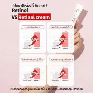 [Dr.different] VITALIFT-A FORTE 20g