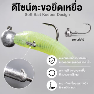 Sikawei ราคาโรงงาน หัวจิ๊ก PREMIUM สำหรับเหยื่อ ปลายาง หนอนยาง ขนาด 1g 2g 3.5g 5g 7g 10g 14g 20g