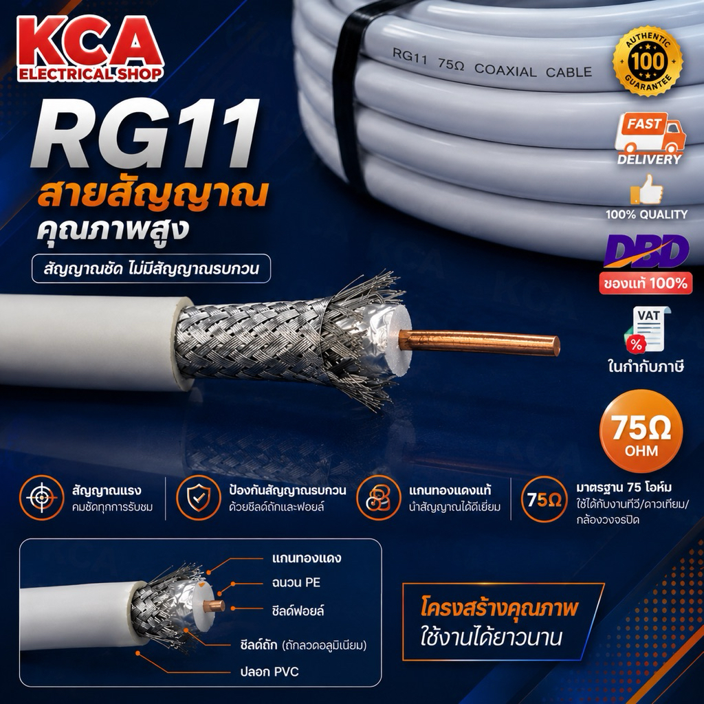 สายไฟตัดแบ่ง 1 เมตร RG6 / RG11 Coaxial Cable โคแอ็กเชียลเคเบิล สัญญาณชนิดกลมแกนเดี่ยว