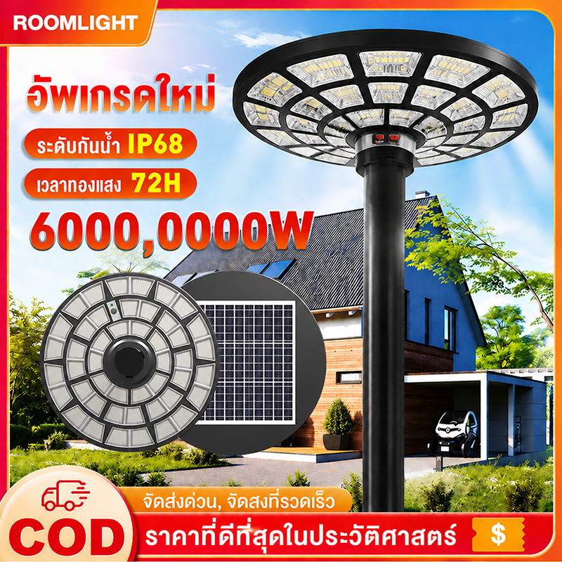 【ซื้อ 1แถม 1】ไฟโซล่าเซลล์ UFO โคมไฟโซล่าเซลล์ 6000,0000W IP69 กันน้ำและป้องกันฟ้าผ่า แสงขาว ไฟสว่างมาก