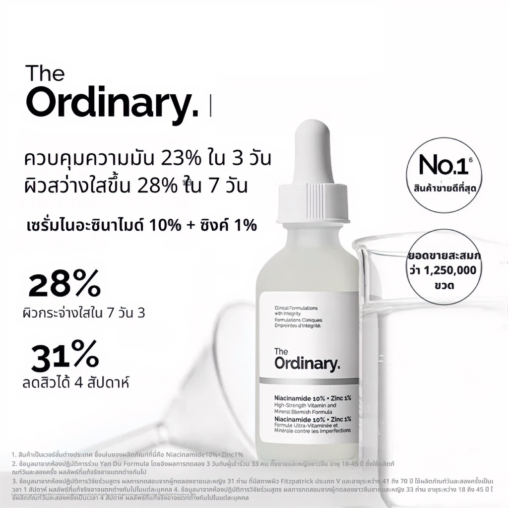 The Ordinary Niacinamide 10% + Zinc 1% 30/60mL – เซรั่มลดสิว กระชับรูขุมขน ลดความมัน ผิวแลดูกระจ่างใส