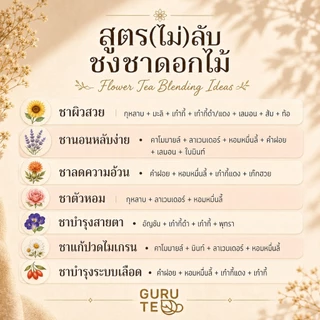 🌷 ชาดอกไม้ บรรจุถุงซิป ขนาดทดลอง🌷 ดอกไม้อบแห้งใช้ตกแต่งขนม อาหาร🌷 ดอกไม้แห้ง