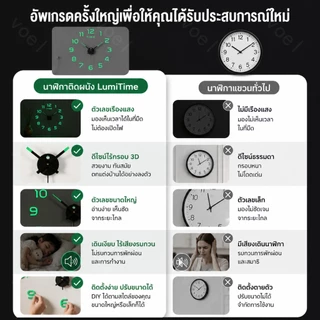 3D Luminous Wall Clock เสียงเงียบ สติกเกอร์ DIY นาฬิกาดิจิตอลสเตอริโอสําหรับตกแต่งบ้านและวันหยุด ห้องนั่งเล่น สํานักงาน