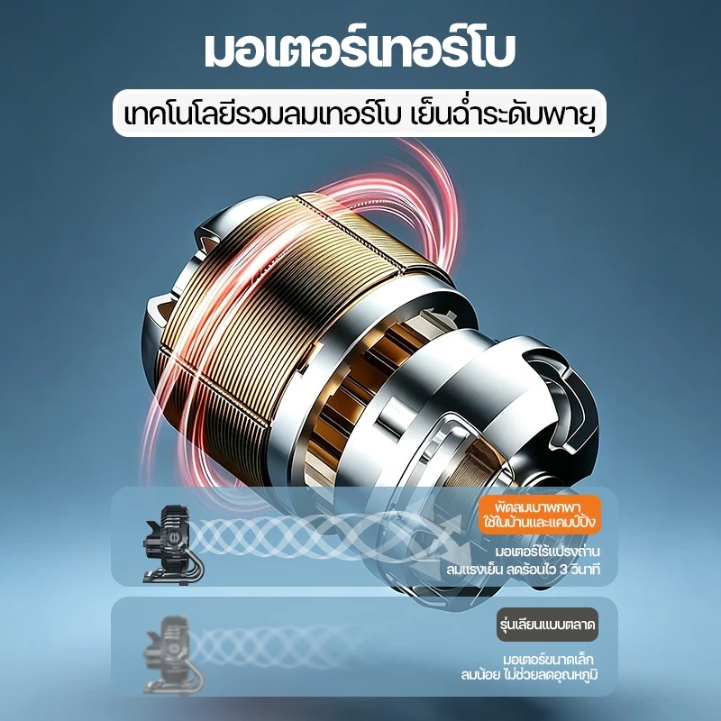 พัดลมพกพา LED แคมป์ปิ้ง ไร้สาย ชาร์จ Type-C ปรับ 360° thumbnail 10
