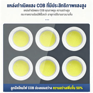 【เปลี่ยนฟรี ถ้าชำรุด】สปอตไลท์ LED แสงสีขาว 20000Wไฟสปอตไลท์กลางแจ้ง ชิปCOB การันตี แสงขาว ถูกที่สุด กันน้ำ กันฝน floodli