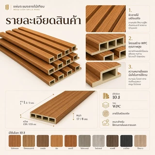 บ้านสวยไม่ต้องรื้อผนัง ระแนงไม้เทียม WPC ทนทาน แข็งแรง ไม้ระแนง กันน้ำ ยาว1/2/3m ปิดทับง่าย น้ํากันน้ํา ป้องกันปลวก
