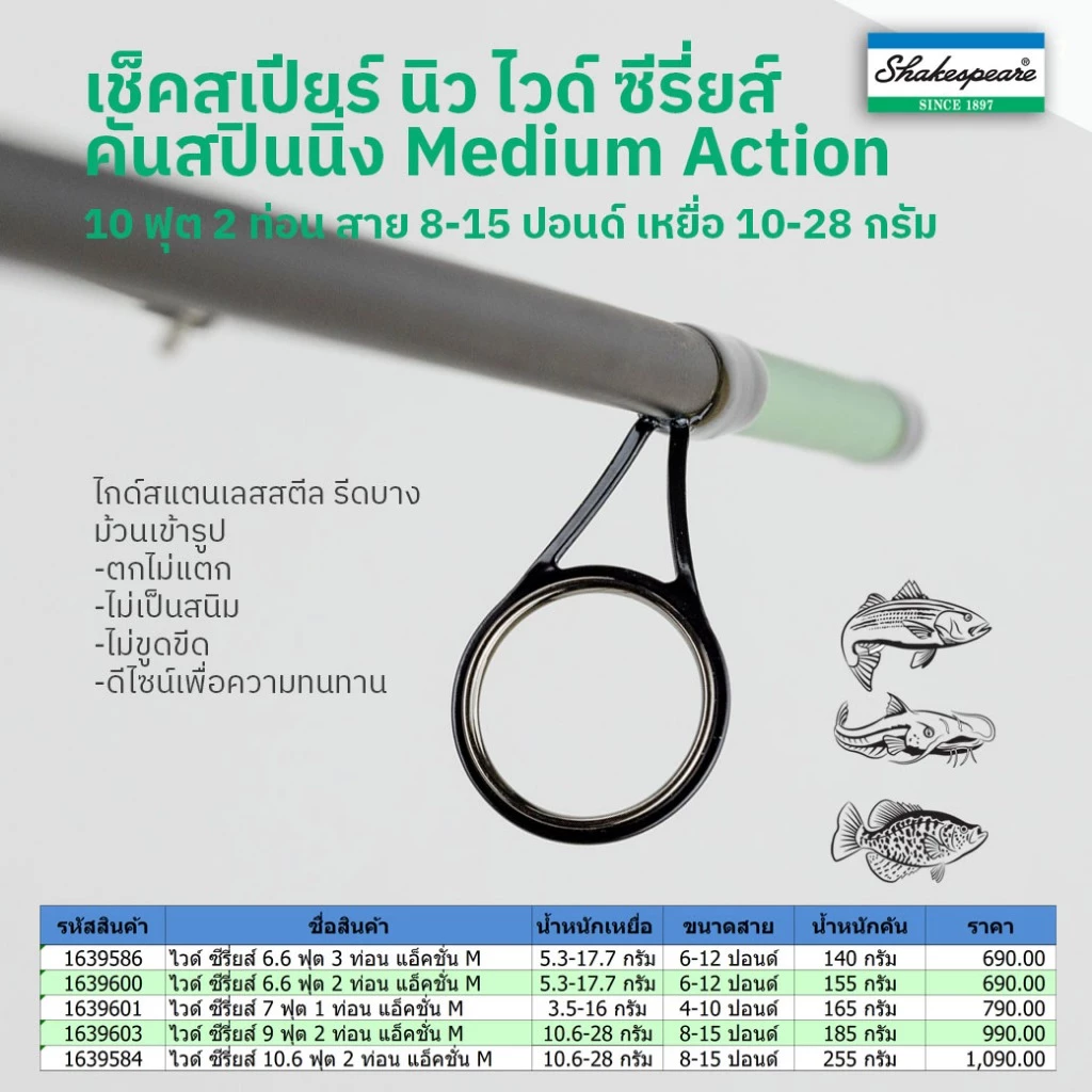 เช็คสเปียร์ นิว ไวด์ ซีรี่ยส์ คันสปินนิ่ง ปลาบ่อ ไล้ท์เวท / Shakespeare New Wild Series Lightweight.