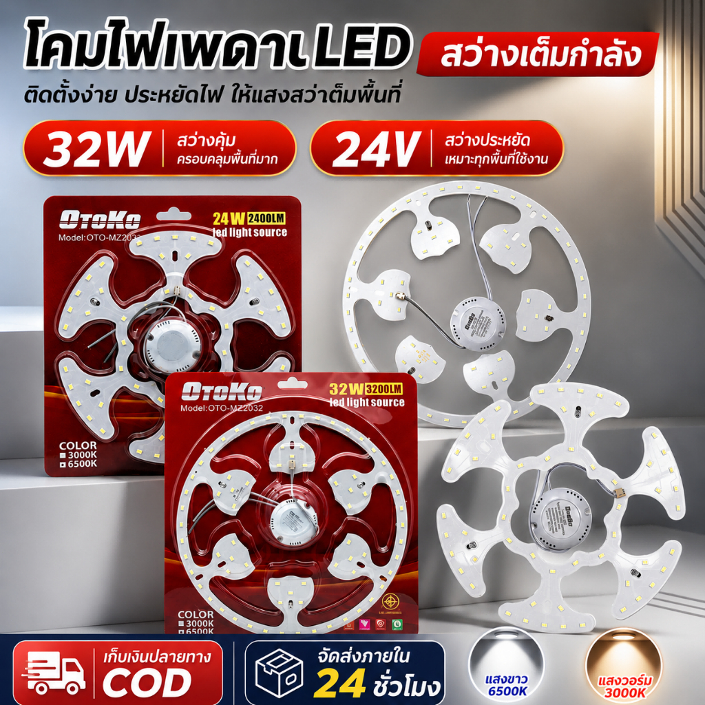 โคมซาลาเปา โคมติดเพดาน แผงไฟบ้าน แผงไฟ LED แอลอีดี แผงไฟฟ้าบ้าน แผงไฟแม่เหล็ก หลอดไฟ LED วงกลมติดเพดาน 24W 32W แผ่นชิป