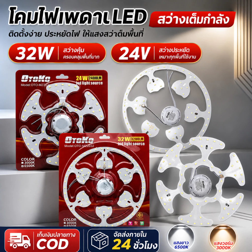 โคมซาลาเปา โคมติดเพดาน แผงไฟบ้าน แผงไฟ LED แอลอีดี แผงไฟฟ้าบ้าน แผงไฟแม่เหล็ก หลอดไฟ LED วงกลมติดเพดาน 24W 32W แผ่นชิป