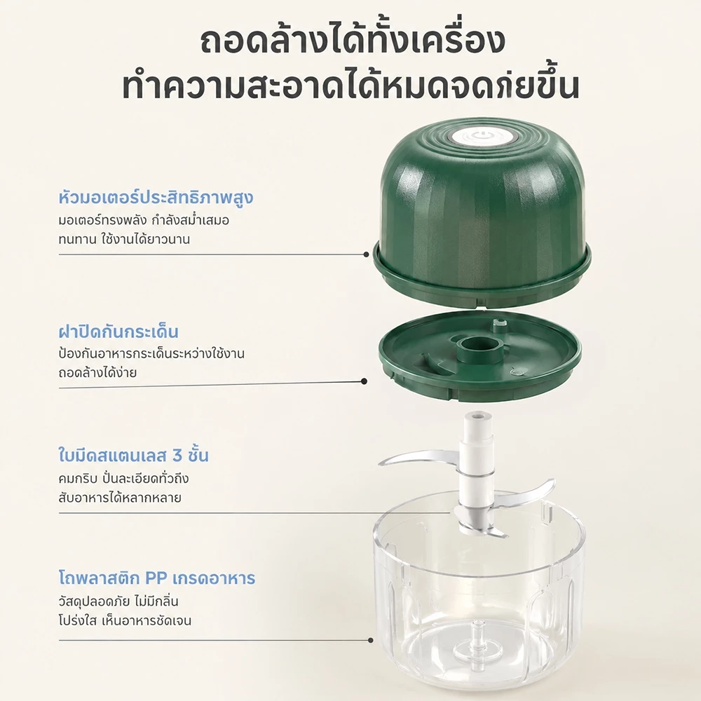 【โปรโมชั่น】เครื่องปั่นอเนกประสงค์ 3ใบมีด เครื่องปั่นพริก 300ML ไร้สาย USB บดเนื้อ ผัก หอม อุปกรณ์ครัว เครื่องปั่นพกพา thumbnail 3