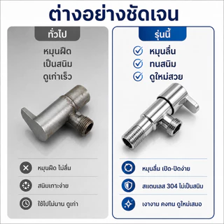 GRACEวาล์วน้ำสแตนเลส 304 คุณภาพสูง เปิด-ปิดน้ำได้ง่าย สำหรับติดตั้งกับฝักบัวและก๊อกน้ำ ใช้งานสะดวก อายุการใช้งานยาวนาน