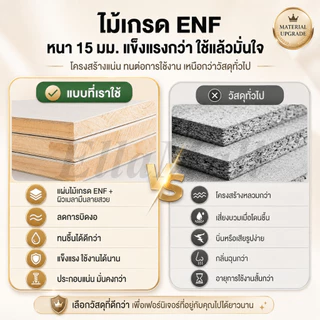 EM [ไม้เนื้อแข็ง] ตู้ลิ้นชัก 5/4/3ชั้นตู้เตี้ย ตู้ทรงเตี้ย ตู้ตกแต่งบ้าน ดีไซน์เรียบหรู สไตล์มินิมอล