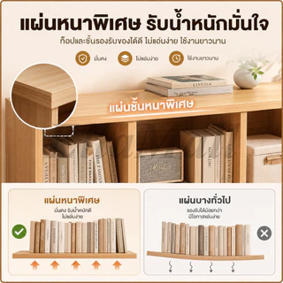 EM ชั้นวางหนังสือ 120cm เปิดชั้นวางจอแสดงผล ชั้นวางของเล่น สามารถรับน้ำหนักได้ 100 กิโลกรัม