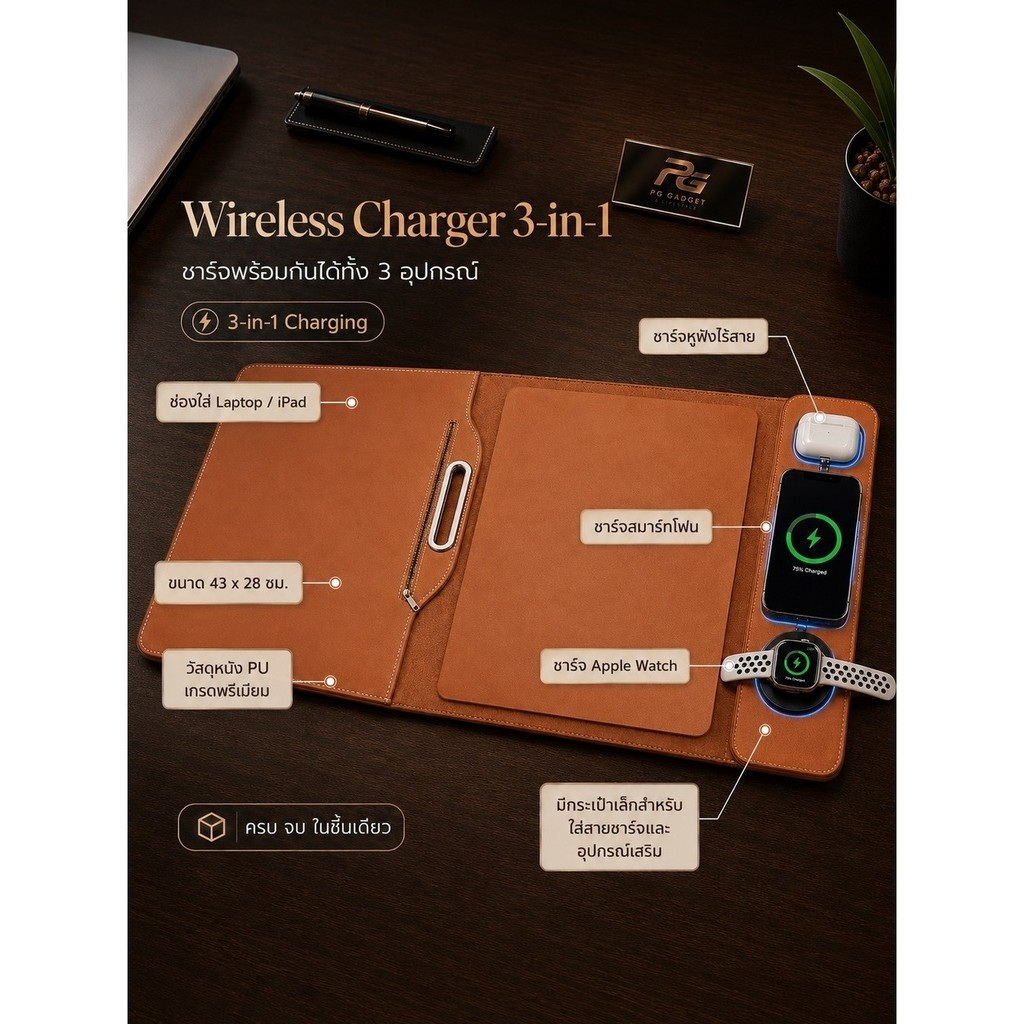 WESDAR 4-in-1 ซองใส่ Laptop/iPad หูหิ้ว + Wireless Charger (สีน้ำตาล) สิ้นค้าเข้าสต็อคช่วงปลายเดือน 