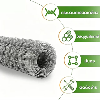 ส่งฟรี🚚 รั้วตาข่ายถักปม รั้วถักปม ลวดตาข่ายถักปม รั้วตาข่ายแรงดึง ยาว30m/50m ลวดล้อมไร่สวน ลวดล้อมคอกสัตว์ วัวแพะไก่