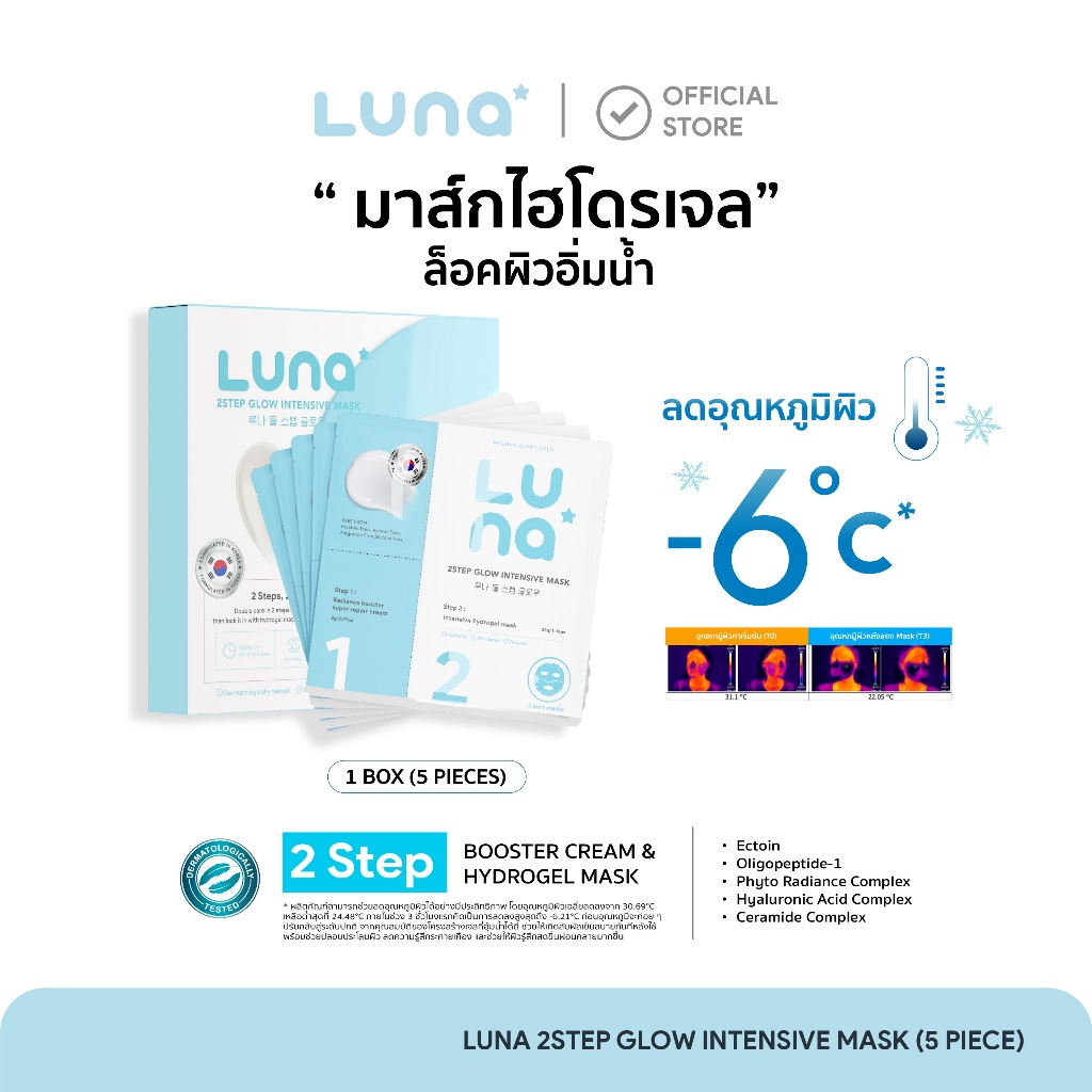 ✨ป้ายยา! รีวิวลูน่ามาส์กไฮโดรเจล 2 สเต็ป ล็อคผิวอิ่มน้ำ หน้าเด้งเหมือนโดนดูด! (Luna Mask)