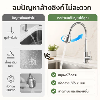 GRACEก๊อกน้ำสแตนเลส 304 สำหรับอ่างล้างจาน ปรับน้ำได้ 2 ระดับ หมุนได้ 360° ทนทาน ใช้งานง่าย