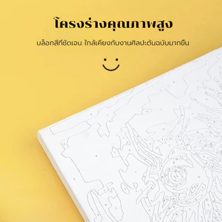 สีน้ำมันดิจิตอลระบายสีตามตัวเลข30X40cm ผ้าใบกรอบ ภาพวาดตกแต่งบ้าน ภาพวาดผนัง ภาพวาดตกแต่งอะคริลิกDIYของขวัญวันเกิดให้แฟน